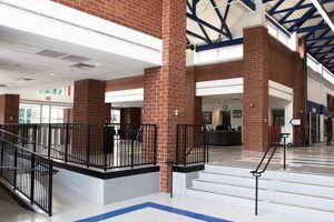 North Springs High School Photos: A Visual History Best Schools in America: Top Public & Private Options North Springs High School Photos: A Visual History | Best Schools in America: Top Public & Private Options