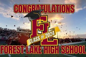 Meet Forest Lake High School Deans & Admin | Best Schools in America: Top Public & Private Options