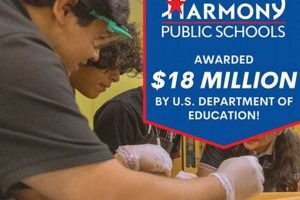 Find Harmony Public Schools Jobs & Careers Best Schools in America: Top Public & Private Options Find Harmony Public Schools Jobs & Careers | Best Schools in America: Top Public & Private Options