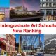 Top 10 Best Undergraduate Art Schools in 2024 | Best Schools in America: Top Public & Private Options