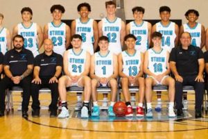 Top NM High School Basketball Player Rankings 2024 | Best Schools in America: Top Public & Private Options