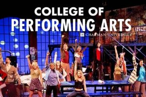 Top Global Performing Arts Colleges: A Guide | Best Schools in America: Top Public & Private Options