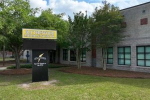 Best Blythewood Middle School: Info & More Best Schools in America: Top Public & Private Options Best Blythewood Middle School: Info & More | Best Schools in America: Top Public & Private Options