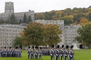 Top Military Schools In The World: A 2024 Guide | Best Schools in America: Top Public & Private Options