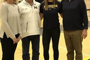 Jess Mruzik High School: A Star's Rise | Best Schools in America: Top Public & Private Options