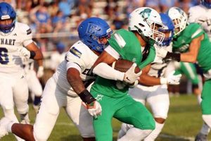 Elkhart High School Football: Latest Scores & Updates | Best Schools in America: Top Public & Private Options