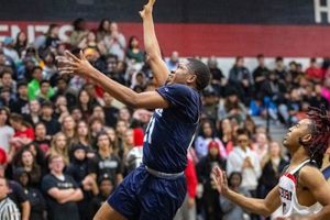Top Guilford High School Basketball Teams | Best Schools in America: Top Public & Private Options
