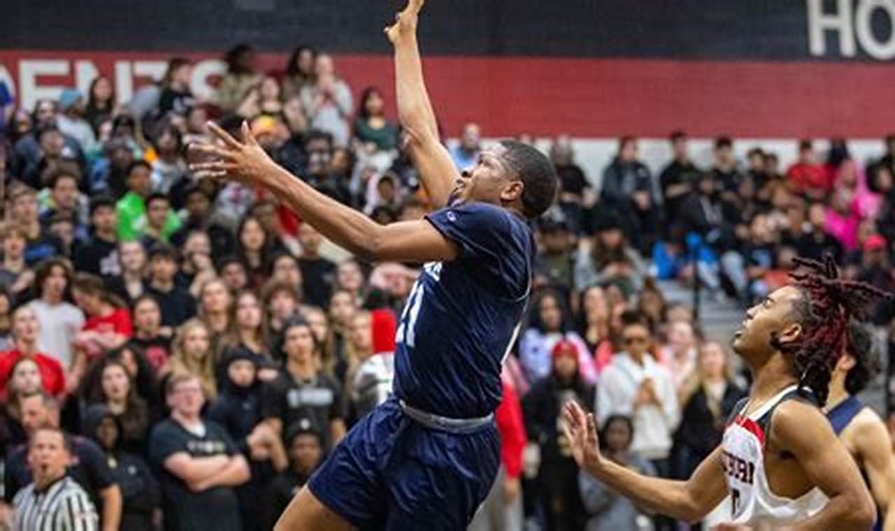 Top Guilford High School Basketball Teams Best Schools in America: Top Public & Private Options Top Guilford High School Basketball Teams | Best Schools in America: Top Public & Private Options