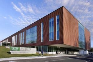 Explore Jarrett Middle School: A Parent's Guide Best Schools in America: Top Public & Private Options Explore Jarrett Middle School: A Parent's Guide | Best Schools in America: Top Public & Private Options