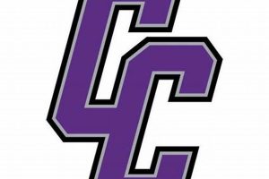 Cleveland Central HS Football: Score Tonight! | Best Schools in America: Top Public & Private Options