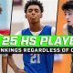 Top Florida HS Basketball Rankings 2025 | Best Schools in America: Top Public & Private Options