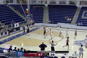 Greenwood High School Basketball Best Schools in America: Top Public & Private Options Greenwood High School Basketball | Best Schools in America: Top Public & Private Options