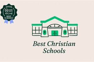 Top 10 Christian Schools in America 2024 Best Schools in America: Top Public & Private Options Top 10 Christian Schools in America 2024 | Best Schools in America: Top Public & Private Options