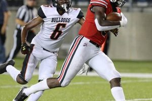 Harold Fannin Jr. High: A School Profile | Best Schools in America: Top Public & Private Options