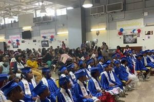 Top-Rated Sunset Acres Elementary School: A Guide | Best Schools in America: Top Public & Private Options