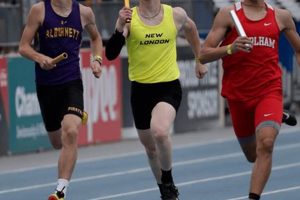 NC High School Track & Field State Champs 2024 | Best Schools in America: Top Public & Private Options