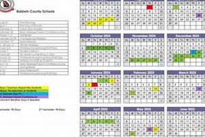 Find Baldwin County School Jobs & Careers Best Schools in America: Top Public & Private Options Find Baldwin County School Jobs & Careers | Best Schools in America: Top Public & Private Options