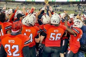 Heath High School Football: A Winning Tradition | Best Schools in America: Top Public & Private Options