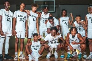 Top Gateway High School Basketball Teams | Best Schools in America: Top Public & Private Options