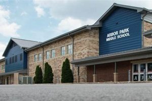 Top-Rated Arbor Park Middle School: A Guide | Best Schools in America: Top Public & Private Options