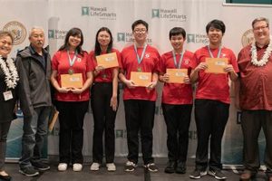 Celebrate Kalani High School Graduation 2024! | Best Schools in America: Top Public & Private Options