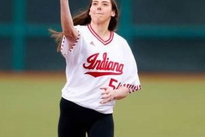 Discover Mackenzie Bart High School: A Premier Education | Best Schools in America: Top Public & Private Options