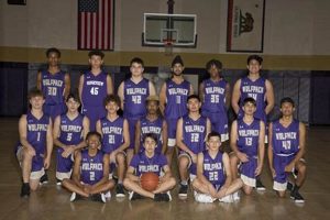 Go Ridgeview! High School Basketball Team Pride | Best Schools in America: Top Public & Private Options