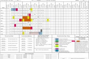 Access Wood County Schools Parent Calendar & Key Dates | Best Schools in America: Top Public & Private Options