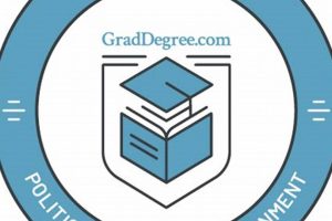 Top US Grad Schools for Political Science Programs | Best Schools in America: Top Public & Private Options