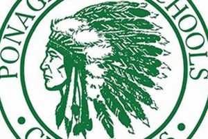 Ponaganset High School Football: A Chieftain Legacy | Best Schools in America: Top Public & Private Options