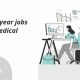 Top Gap Year Jobs for Medical School Success | Best Schools in America: Top Public & Private Options