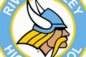 River Valley HS Basketball: A Legacy of Excellence | Best Schools in America: Top Public & Private Options