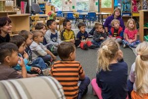 Best Preschool Programs in Elementary Schools Best Schools in America: Top Public & Private Options Best Preschool Programs in Elementary Schools | Best Schools in America: Top Public & Private Options
