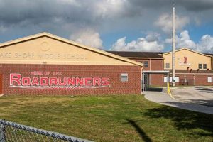 Best Lake Shore Middle School: A Guide | Best Schools in America: Top Public & Private Options