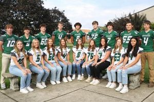 High School Rating Day: A Complete Guide | Best Schools in America: Top Public & Private Options