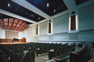 Top 10 Best Music Business Schools: 2024 Guide Best Schools in America: Top Public & Private Options Top 10 Best Music Business Schools: 2024 Guide | Best Schools in America: Top Public & Private Options