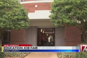 Now Hiring! Raleigh County Schools Job Openings - Apply Today! | Best Schools in America: Top Public & Private Options