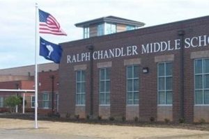 Top-Rated Ralph Chandler Middle School: A Guide | Best Schools in America: Top Public & Private Options
