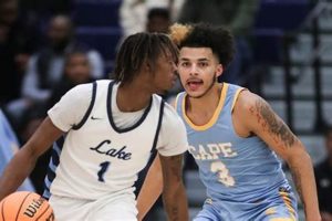 Top Delaware High School Basketball Rankings 2024 | Best Schools in America: Top Public & Private Options