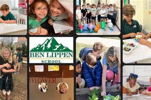 Ben Lippen High School | Best Schools in America: Top Public & Private Options