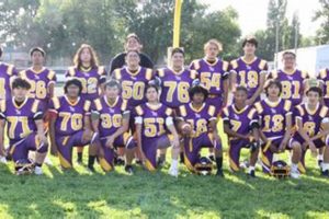 Gridiron Glory: New Town High School Football Triumphs | Best Schools in America: Top Public & Private Options