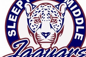 Best Sleepy Hill Middle School: Lakeland, FL Guide | Best Schools in America: Top Public & Private Options