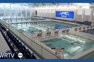 Revitalized Carmel High School Athletics: Unveiling Renovations | Best Schools in America: Top Public & Private Options