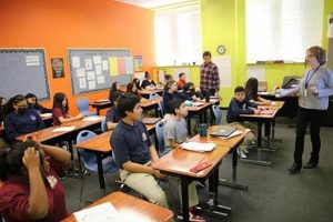 Top Charter Middle Schools Near You: A Guide Best Schools in America: Top Public & Private Options Top Charter Middle Schools Near You: A Guide | Best Schools in America: Top Public & Private Options