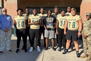 Meet Grayson High's Top Football Coach Best Schools in America: Top Public & Private Options Meet Grayson High's Top Football Coach | Best Schools in America: Top Public & Private Options