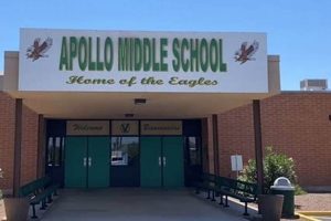 Top-Rated Apollo Middle School: A Guide | Best Schools in America: Top Public & Private Options