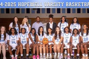 Varsity Hopewell High School Basketball Team | Best Schools in America: Top Public & Private Options