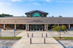 Top-Rated Abney Elementary: A Parent's Guide | Best Schools in America: Top Public & Private Options