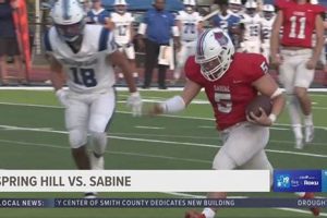 Sabine High School Football: Home of the Cardinals | Best Schools in America: Top Public & Private Options