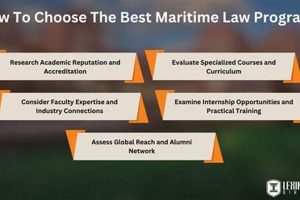 Top 10 Best Maritime Law Schools: 2024 Guide | Best Schools in America: Top Public & Private Options